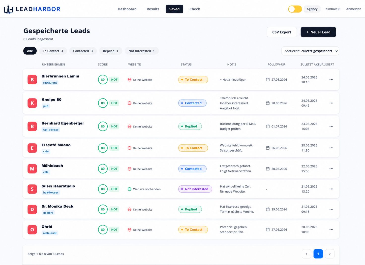 LeadHarbor Pipeline mit priorisierten Leads Status Notizen und Follow-ups